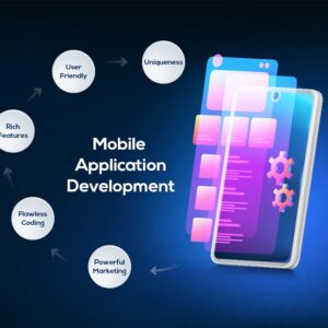 Design and Development of Application Services
