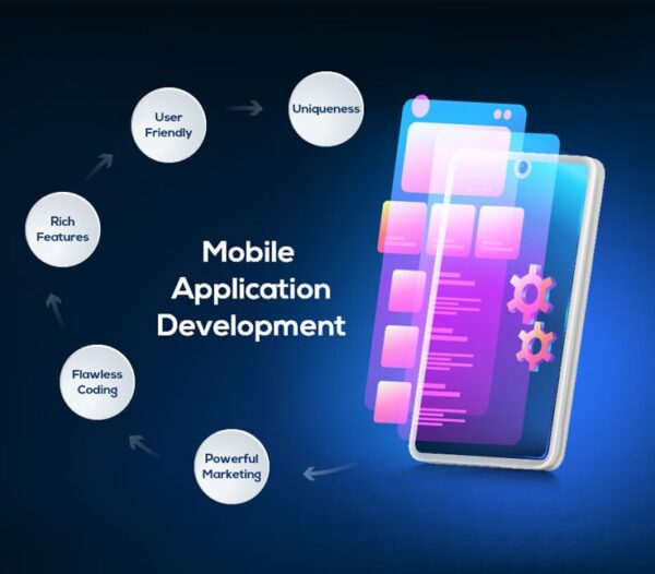 Design and Development of Application Services